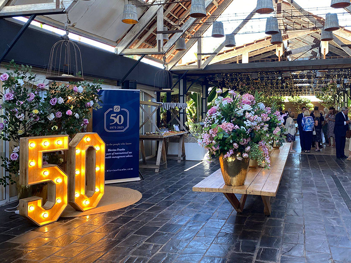 50y-timeline-client-event-spain-nerjapx.jpg